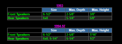 factoryspeakerspecs2ndgen.jpg